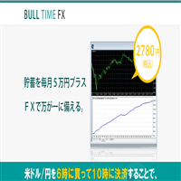 Bull Time FX(ブルタイムFX)